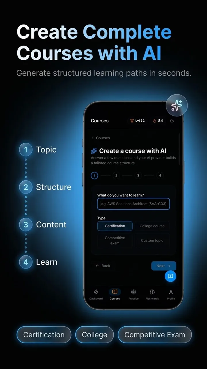 The AI course builder generating a structured course from a subject prompt.